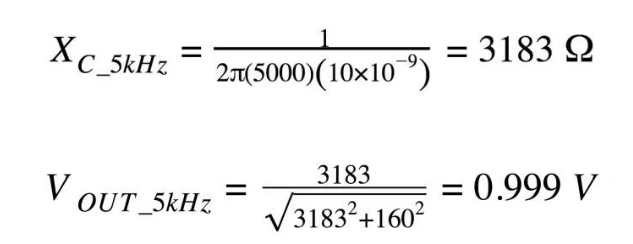 你的濾波器參數(shù)還在盲調(diào)？耐心看完這篇！