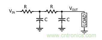 你的濾波器參數(shù)還在盲調(diào)？耐心看完這篇！