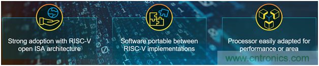 萊迪思Propel幫助設計人員快速創(chuàng)建基于處理器的系統(tǒng) 萊迪思Propel幫助設計人員快速創(chuàng)建基于處理器的系統(tǒng)