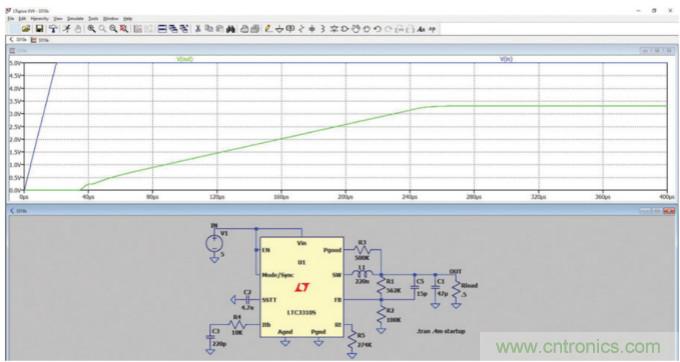 使用半自動化工具改進(jìn)電源設(shè)計&mdash;&mdash;實現(xiàn)快速高效設(shè)計的五個步驟