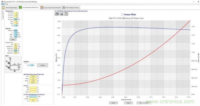 使用半自動化工具改進(jìn)電源設(shè)計&mdash;&mdash;實現(xiàn)快速高效設(shè)計的五個步驟