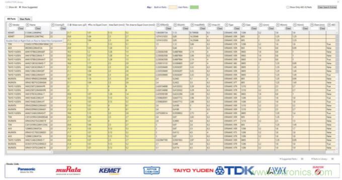使用半自動化工具改進(jìn)電源設(shè)計&mdash;&mdash;實現(xiàn)快速高效設(shè)計的五個步驟