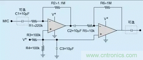電路噪聲如何產生？