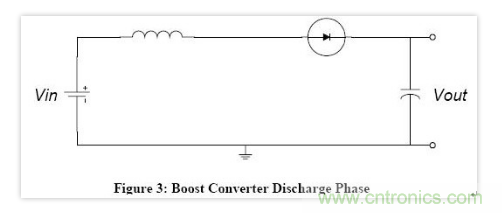 這條原理能讓電路自舉升壓！