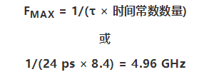 如何為你的設計選一個正確的轉換器？