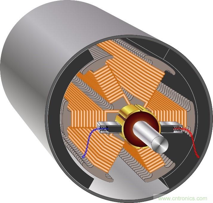 這款單片三相驅(qū)動器，讓無刷直流電機設(shè)計更加緊湊