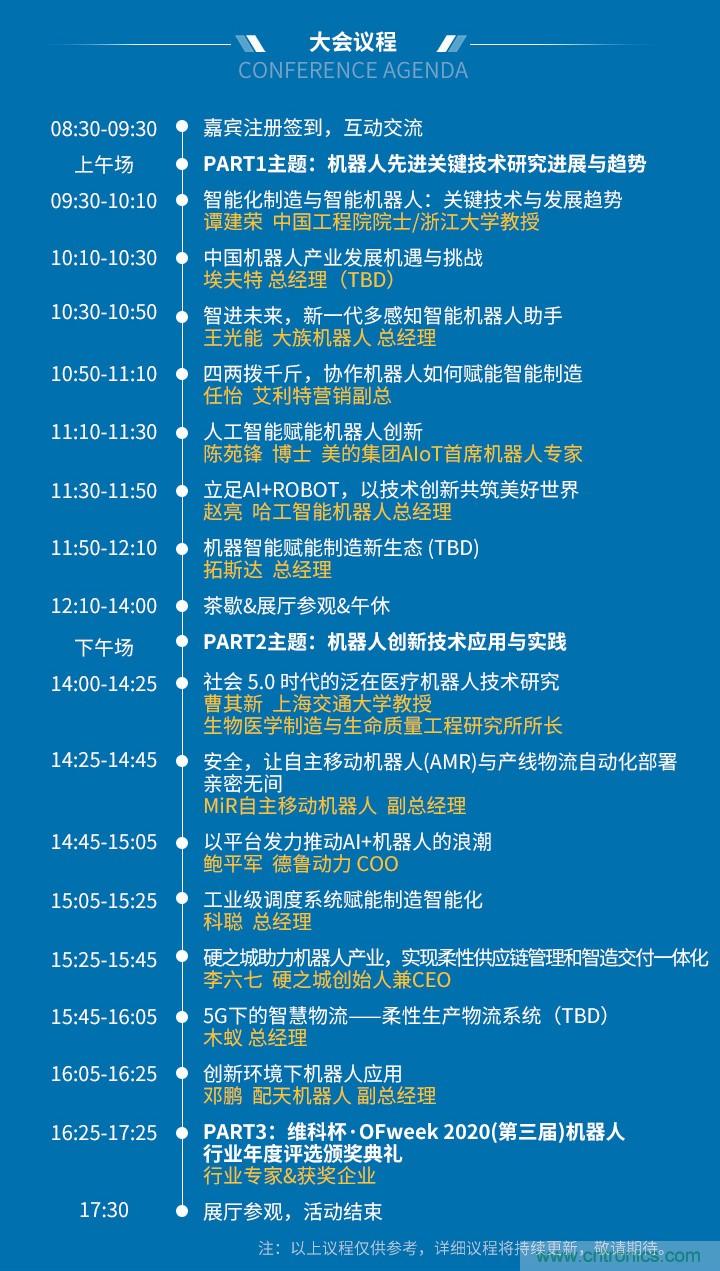 新松、拓斯達(dá)、埃夫特、美的集團(tuán)&hellip;&hellip;大批名企即將聚首第十屆機(jī)器人產(chǎn)業(yè)大會(huì)