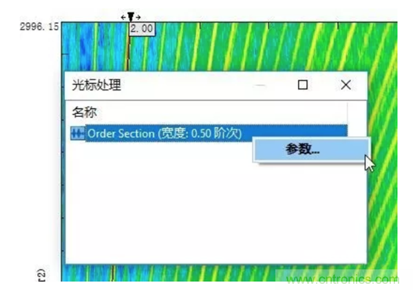階次的相位、提取與疊加