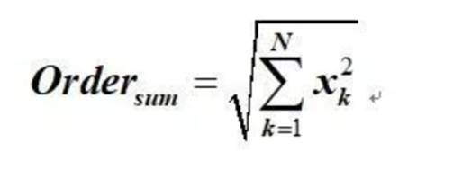 階次的相位、提取與疊加
