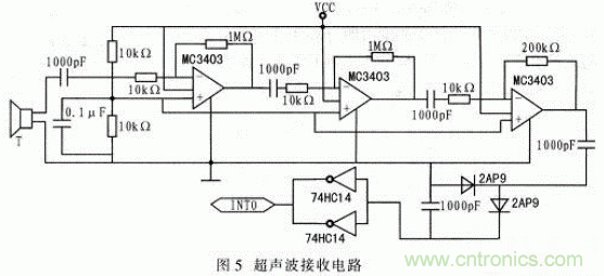 基于&mu;C／OS－Ⅱ的高精度超聲波測距系統(tǒng)設(shè)計(jì)