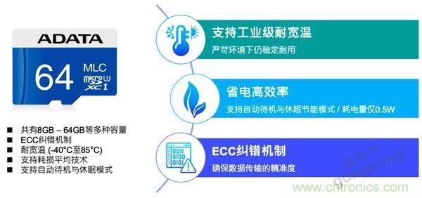 車聯(lián)網(wǎng)時代，如何確保充電樁的穩(wěn)定運營？