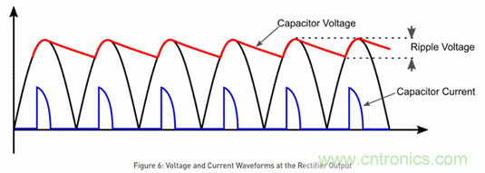 ?？灯?mdash;&mdash;以智能科技，助力企業(yè)降本增效