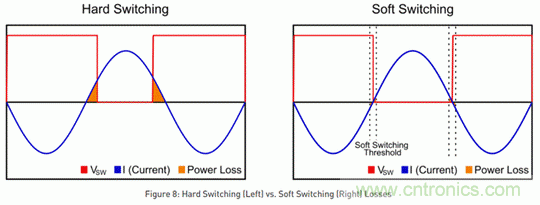 海康汽車&mdash;&mdash;以智能科技，助力企業(yè)降本增效