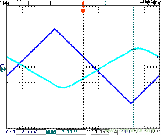 運算放大器是線性器件嗎？