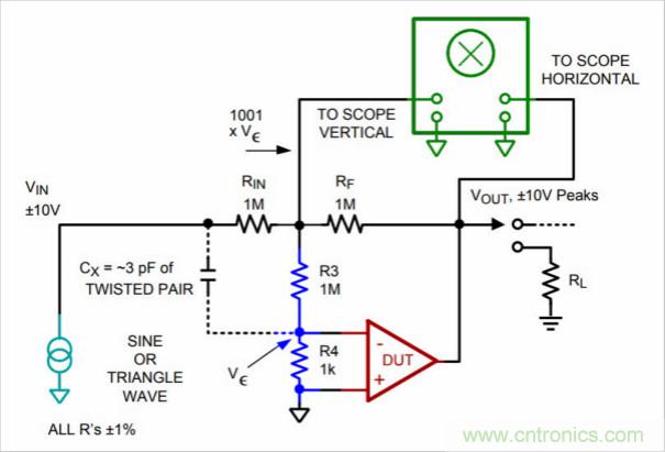 運算放大器是線性器件嗎？