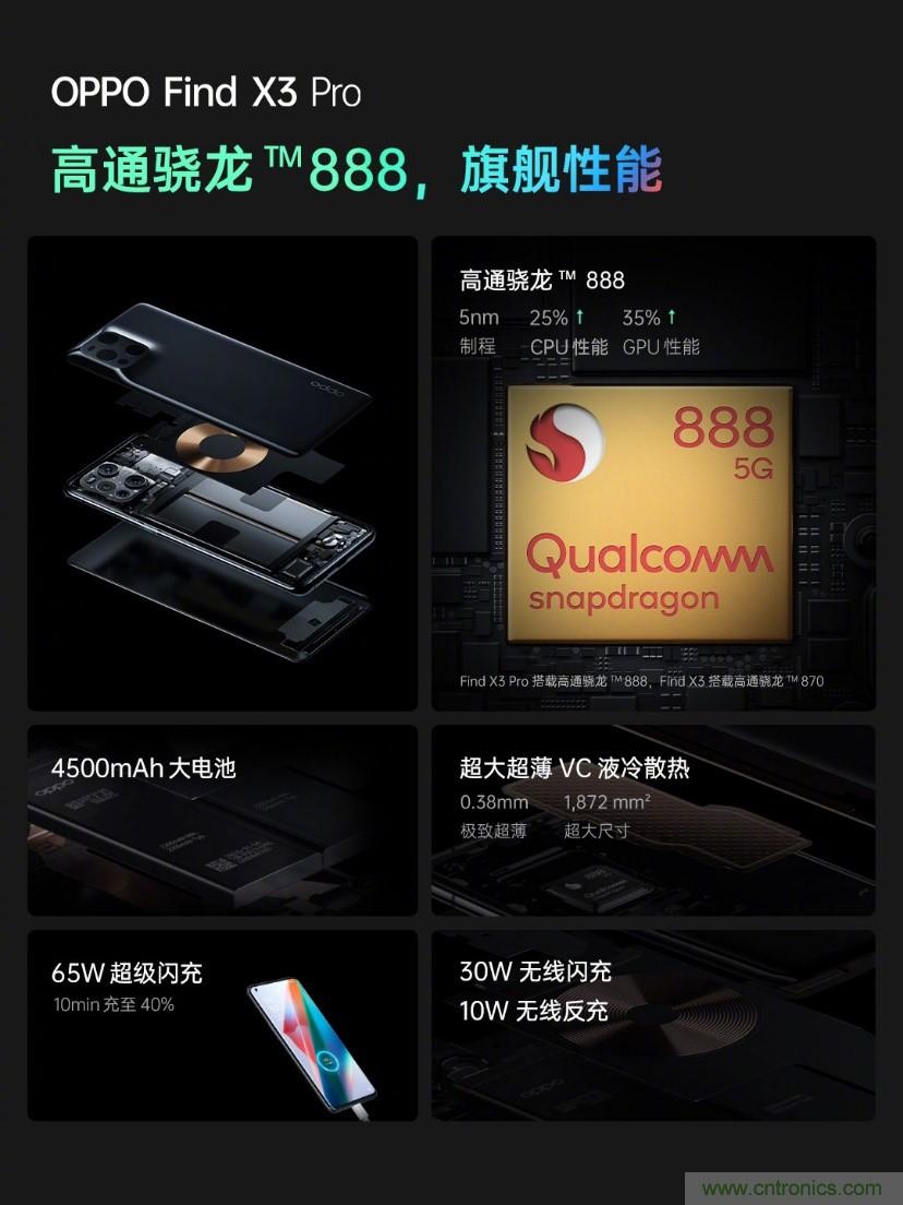 文武雙全內(nèi)外兼修，高通這款處理器為何如此受追捧？