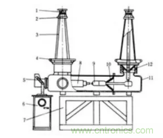 高壓斷路器的操作結(jié)構(gòu)有哪幾種？和隔離開關(guān)有什么區(qū)別？