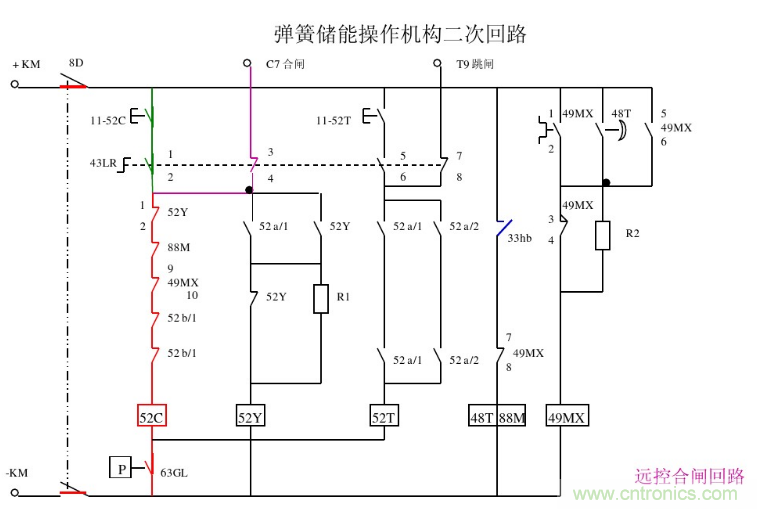 高壓斷路器的操作結(jié)構(gòu)有哪幾種？和隔離開關(guān)有什么區(qū)別？