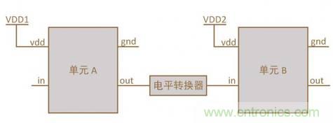 可配置且簡單易用的組合式可靠性檢查 可配置且簡單易用的組合式可靠性檢查
