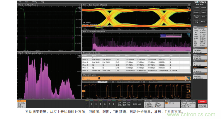 【示波器旅行指南 | 工程師如何開(kāi)啟一場(chǎng)說(shuō)走就走的旅行？】之二：愜意&ldquo;乘機(jī)&rdquo;不動(dòng)怒