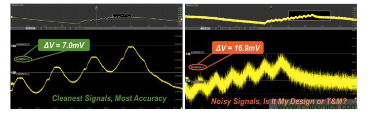 【示波器旅行指南 | 工程師如何開(kāi)啟一場(chǎng)說(shuō)走就走的旅行？】之二：愜意&ldquo;乘機(jī)&rdquo;不動(dòng)怒