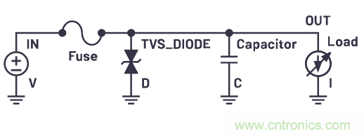 有什么有源電路保護(hù)方案可以取代TVS二極管和保險(xiǎn)絲？