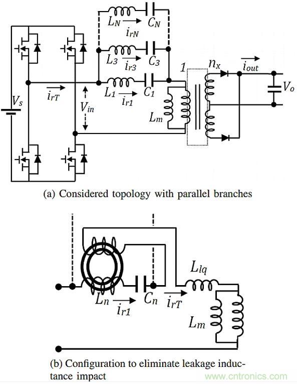 如何提高LLC轉(zhuǎn)換器的功率密度？