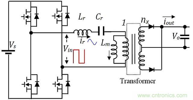 如何提高LLC轉(zhuǎn)換器的功率密度？