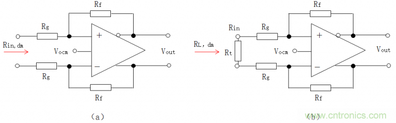 全差分放大器與通用放大器有何區(qū)別？