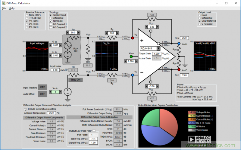 全差分放大器與通用放大器有何區(qū)別？