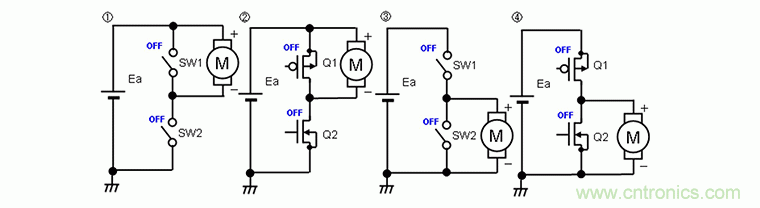 單開關(guān)電路驅(qū)動(dòng)、半橋電路驅(qū)動(dòng)