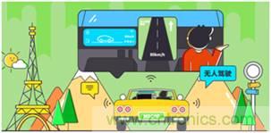 【示波器旅行指南| 工程師如何開啟一場說走就走的旅行？】之三