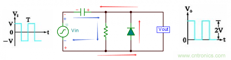 單片機(jī)中如何用二極管實(shí)現(xiàn)不同電壓的輸出？