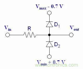 單片機(jī)中如何用二極管實(shí)現(xiàn)不同電壓的輸出？
