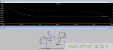 反饋點接到運放同相端，輸出震蕩后是電路還是負(fù)反饋嗎？