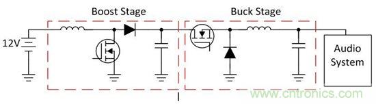 了解如何讓您的汽車電池更穩(wěn)定、運行時間更長