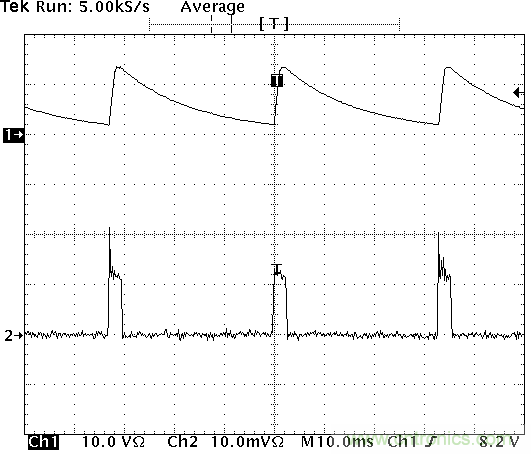多開關(guān)檢測接口：為實現(xiàn)更小型、更高效設計集成化功能