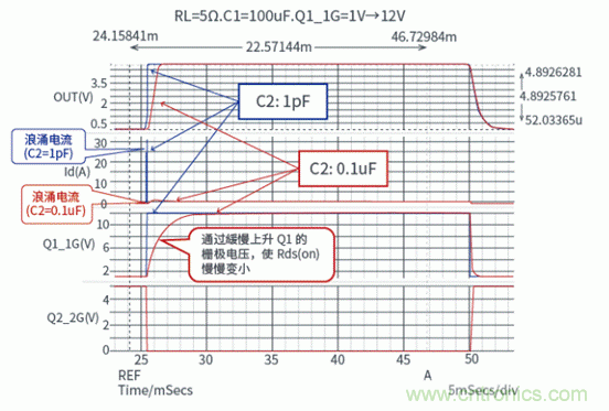 晶體管篇之負載開關 晶體管篇之負載開關