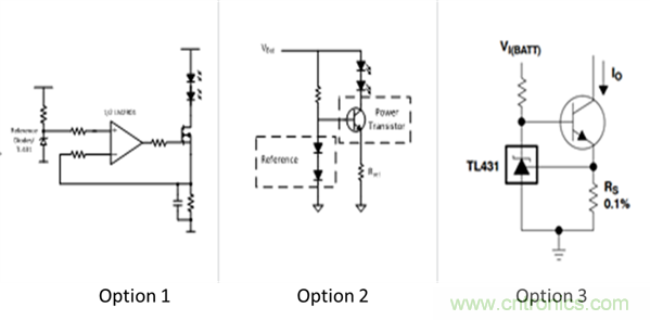 是時候告別汽車照明離散解決方案了！