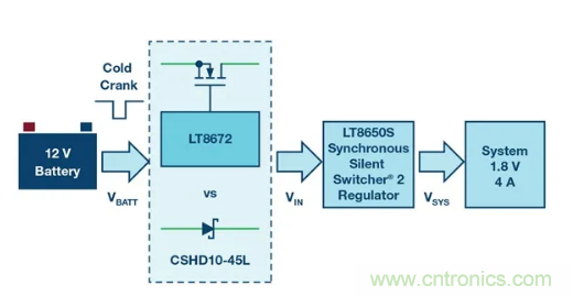 具有超快瞬態(tài)響應(yīng)和低功耗的有源整流控制器，真是讓人愛不釋手呀！