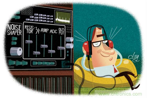 與模數(shù)轉(zhuǎn)換器的噪聲相比，電阻噪聲怎么樣？