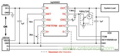 藍牙和MSP430音頻信宿設(shè)計 藍牙和MSP430音頻信宿設(shè)計