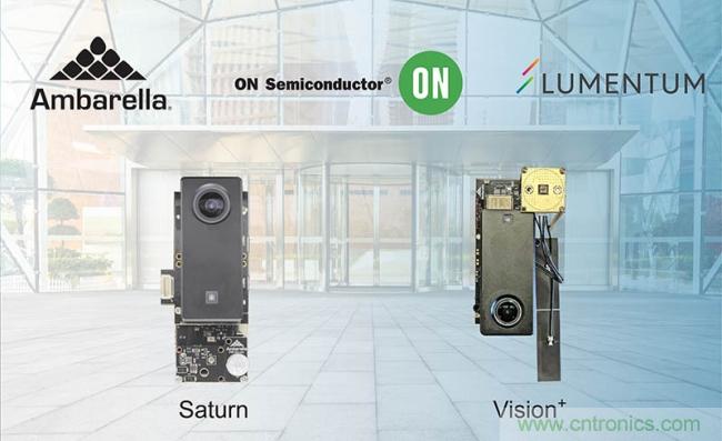 安霸、Lumentum和安森美合作開發(fā)結(jié)合3D感知技術(shù)的AI處理方案