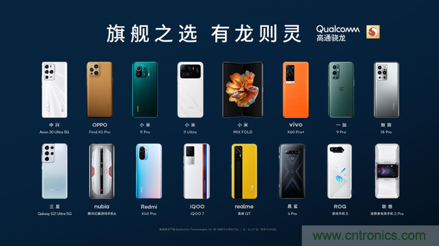 旗艦之選，有&ldquo;龍&rdquo;則靈：驍龍888為何能獲得超120款終端設(shè)計(jì)青睞 ？