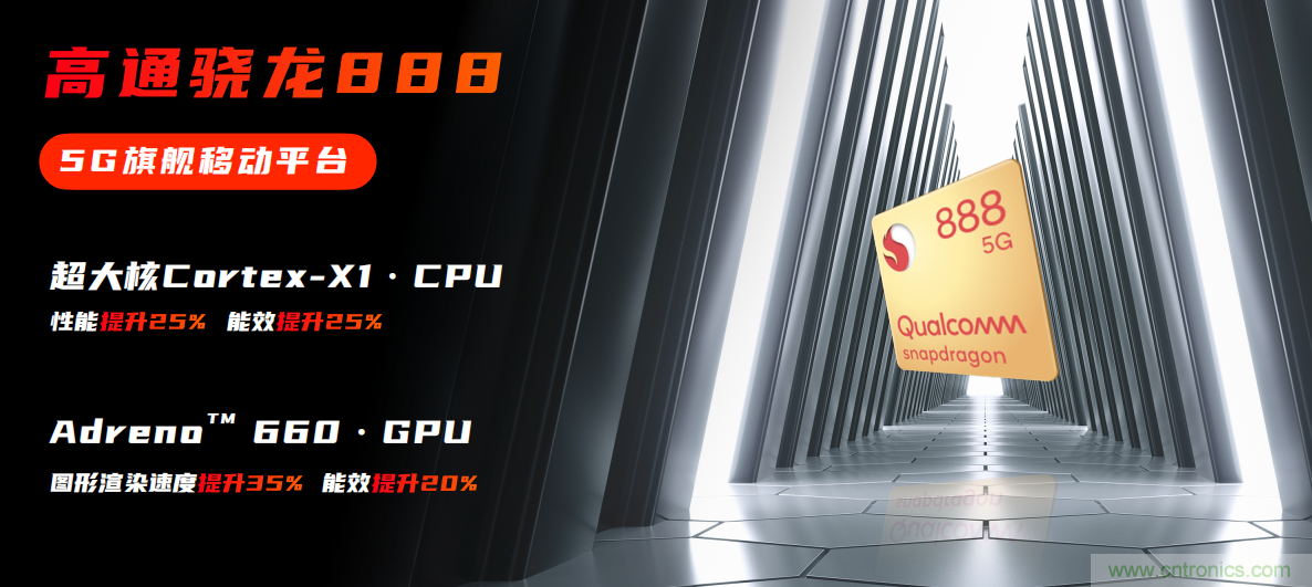 旗艦之選，有&ldquo;龍&rdquo;則靈：驍龍888為何能獲得超120款終端設(shè)計(jì)青睞 ？