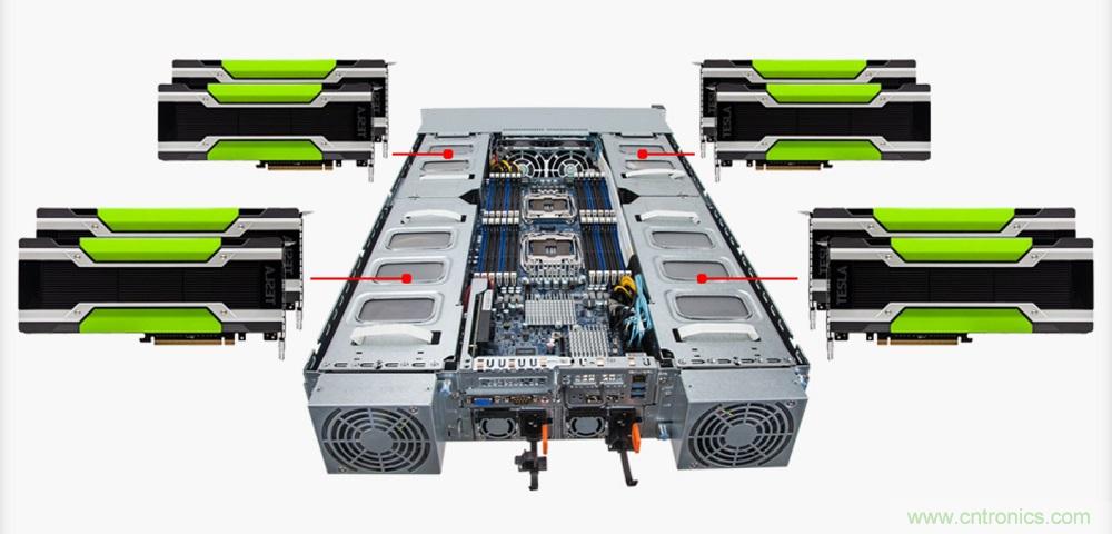 科銳攜手高斯寶，為服務器電源市場帶來SiC解決方案