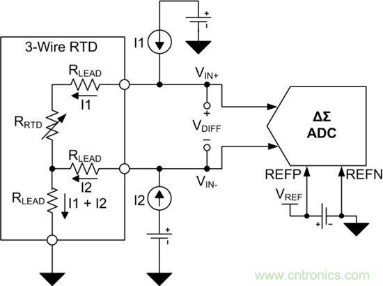 三線電阻式溫度檢測器測量系統(tǒng)中勵磁電流失配的影響 &mdash;&mdash; 第1部分
