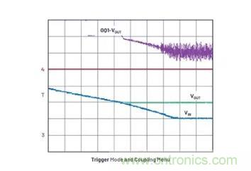 如何簡化升壓變換器設(shè)計提升其高效性？
