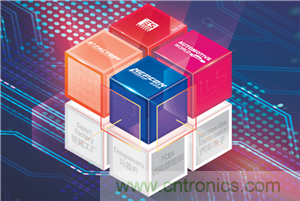 首屆ES SHOW電子展開展在即，主辦方揭秘三大亮點(diǎn) ！