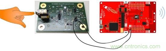 切斷最后的電線，釋放工業(yè)